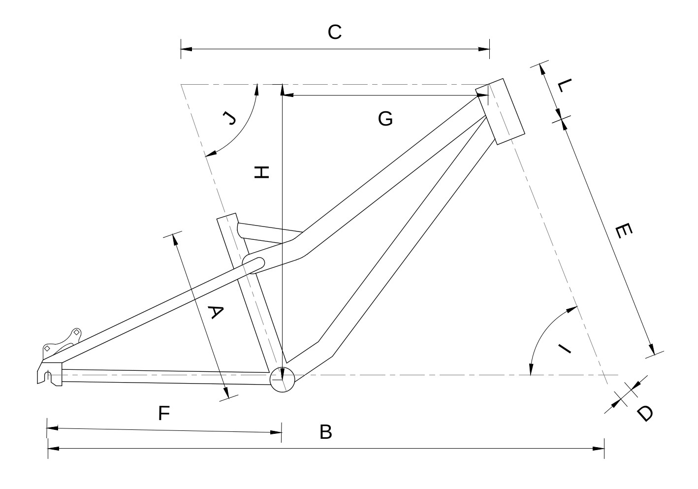 TORP Bite Geometry